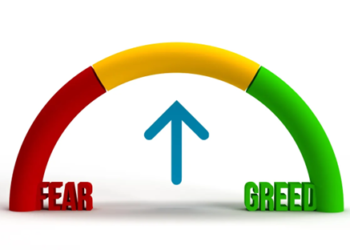 Fear and Greed Index